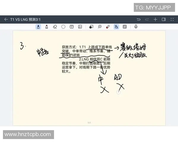 赛后复盘V5与LNG对决中的战术分析与策略探讨