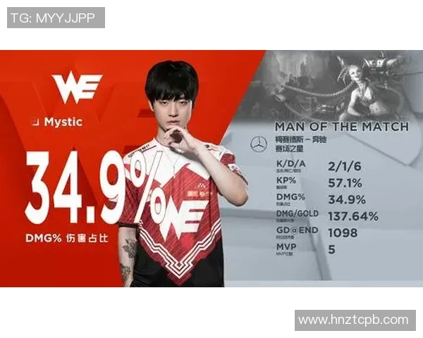 S15电竞总决赛和平精英精彩回顾WE战队如何成功反击夺冠之路