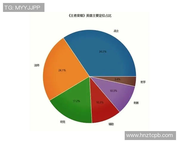 揭秘王者荣耀成功背后的秘密张丽专访分享游戏运营与玩家互动的独特策略实时数据